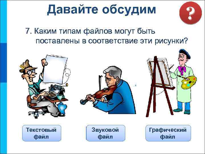 Давайте обсудим ? 7. Каким типам файлов могут быть поставлены в соответствие эти рисунки?