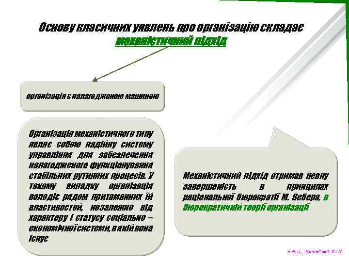 Основу класичних уявлень про організацію складає механістичний підхід організація є налагодженою машиною Організація механістичного