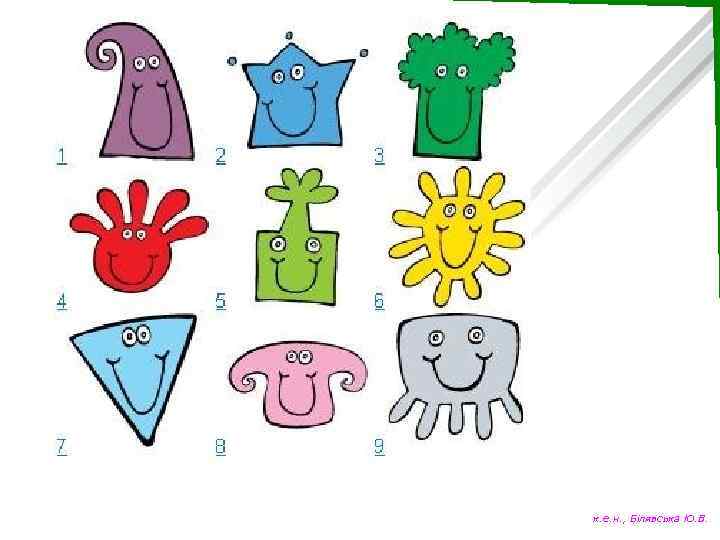 к. е. н. , Білявська Ю. В. 