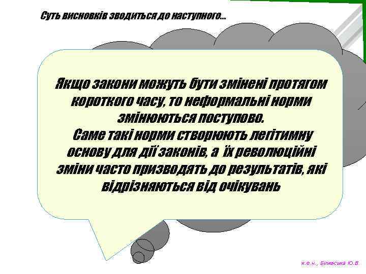 Суть висновків зводиться до наступного. . . Функціонування економіки Якщозначноюможутьвизначається протягом закони мірою бути