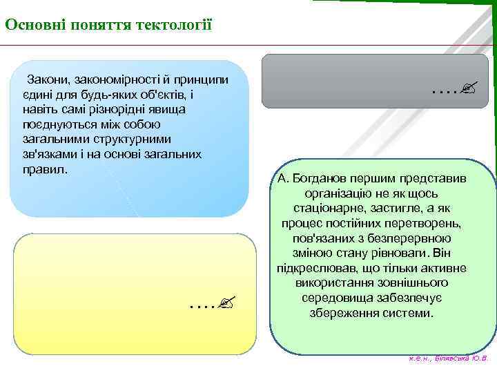 Основні поняття тектології Закони, закономірності й принципи єдині для будь-яких об'єктів, і навіть самі
