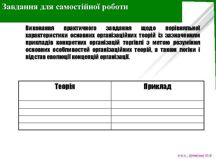 Завдання для самостійної роботи Виконання практичного завдання щодо порівняльної характеристики основних організаційних теорій із