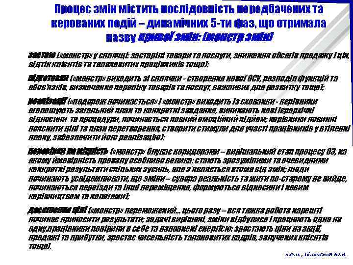 Процес змін містить послідовність передбачених та керованих подій – динамічних 5 -ти фаз, що