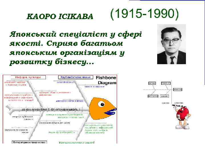 к. е. н. , Білявська Ю. В. 