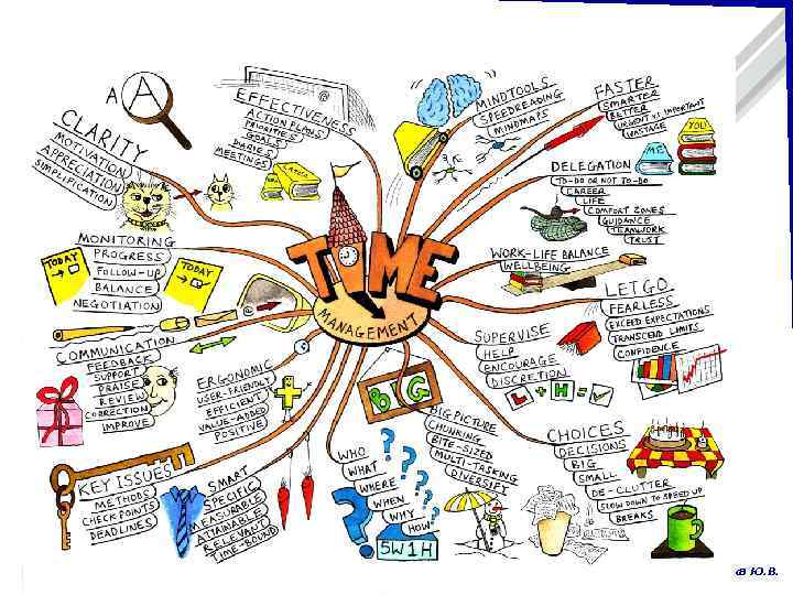 к. е. н. , Білявська Ю. В. 