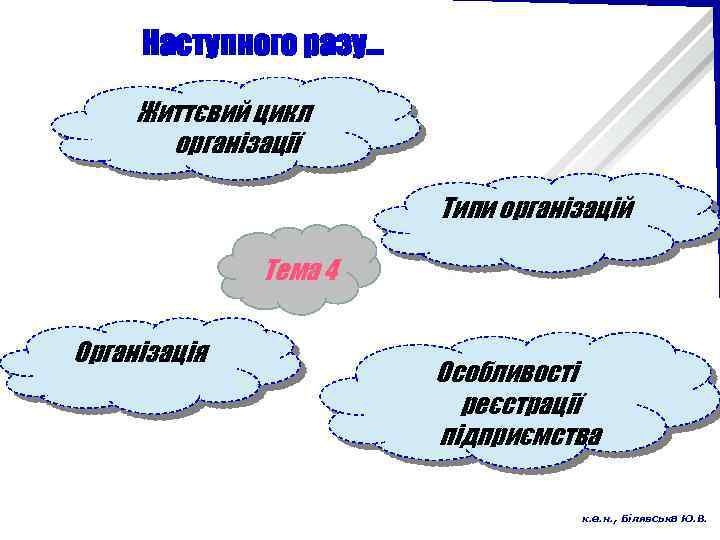 Наступного разу… Життєвий цикл організації Типи організацій Тема 4 Організація Особливості реєстрації підприємства к.