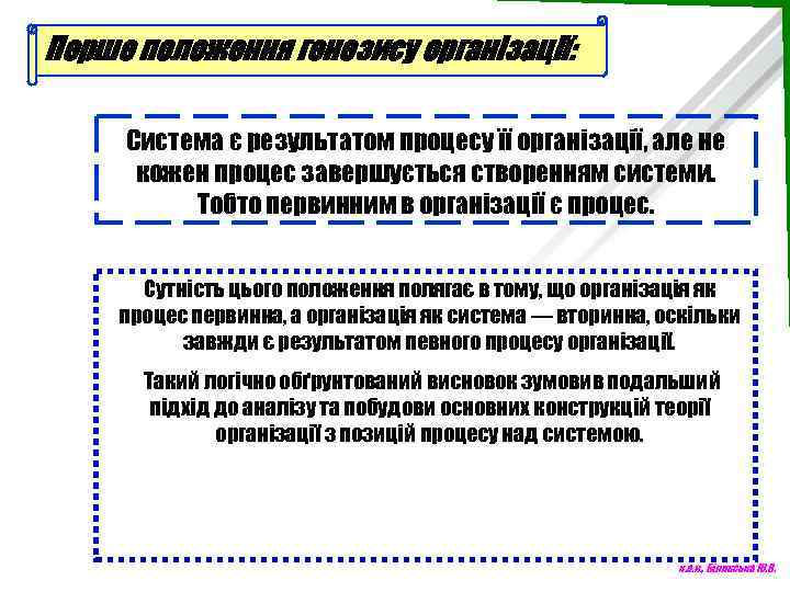 Перше положення генезису організації: Система є результатом процесу її організації, але не кожен процес