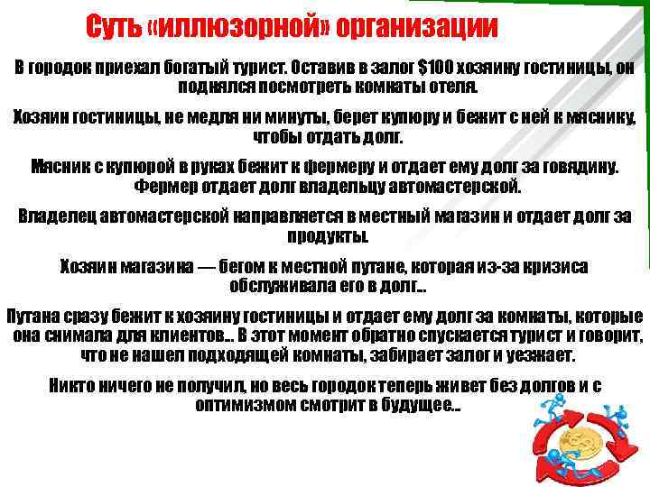 Суть «иллюзорной» организации В городок приехал богатый турист. Оставив в залог $100 хозяину гостиницы,