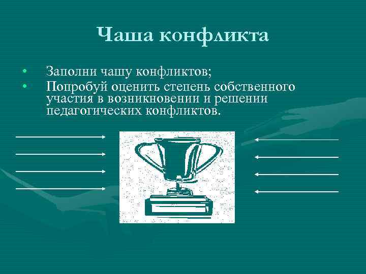 Чаша конфликта • • Заполни чашу конфликтов; Попробуй оценить степень собственного участия в возникновении