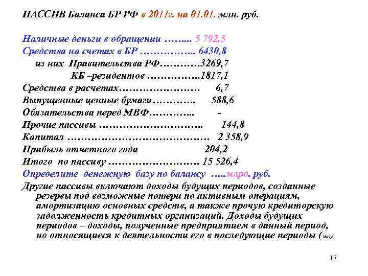ПАССИВ Баланса БР РФ в 2011 г. на 01. млн. руб. Наличные деньги в