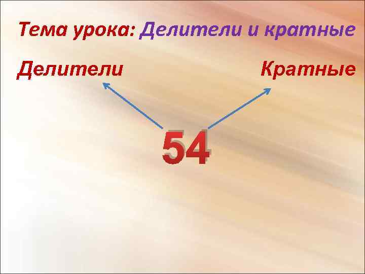 Тема урока: Делители и кратные Делители Кратные 54 