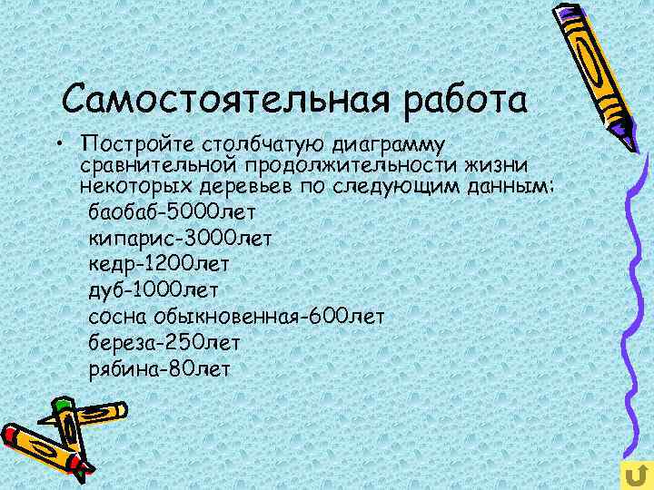 Постройте столбчатую диаграмму по следующим данным наибольшая глубина озера