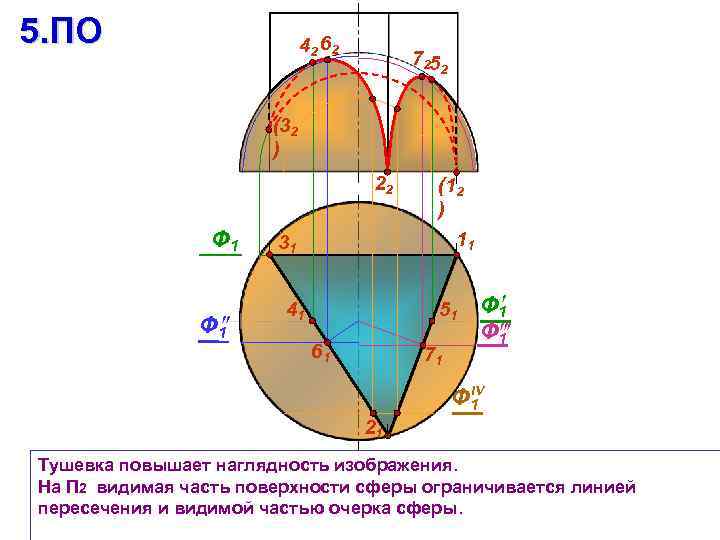 5. ПО 42 62 7252 (32 ) 22 Ф 1 (12 ) 11 31