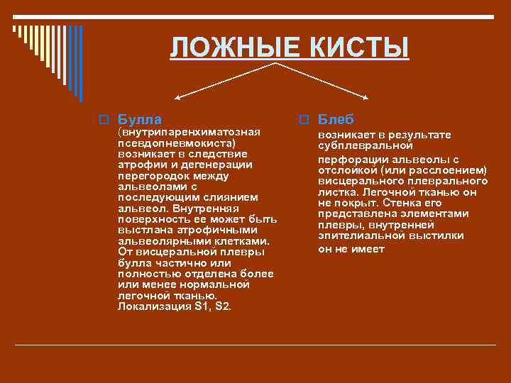 ЛОЖНЫЕ КИСТЫ o Булла (внутрипаренхиматозная псевдопневмокиста) возникает в следствие атрофии и дегенерации перегородок между