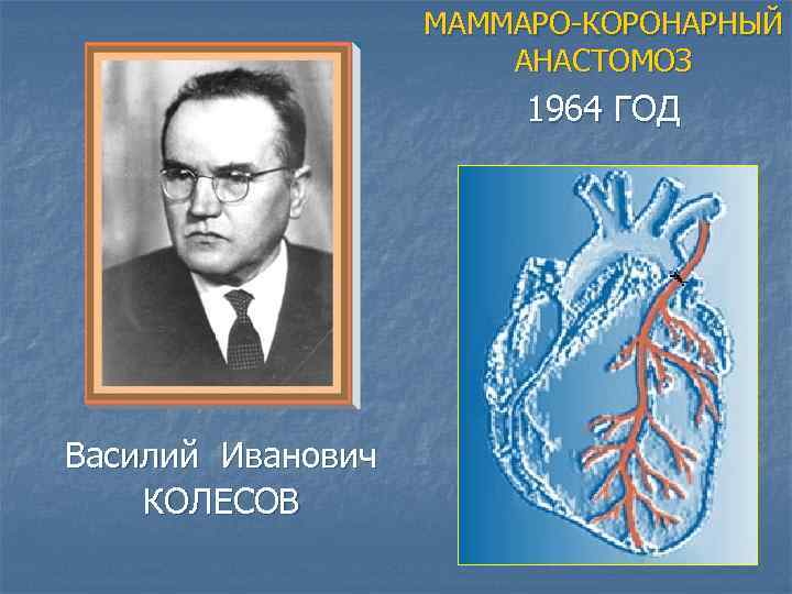 МАММАРО-КОРОНАРНЫЙ АНАСТОМОЗ 1964 ГОД Василий Иванович КОЛЕСОВ 