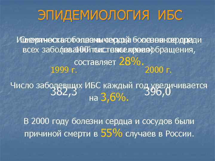 ЭПИДЕМИОЛОГИЯ ИБС Ишемическая болезнь сердца болезни сердца Смертность от ишемической – основное среди всех