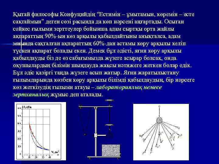 Қытай философы Конфуцийдің “Естимін – ұмытамын, көремін – есте сақтаймын” деген сөзі расында да