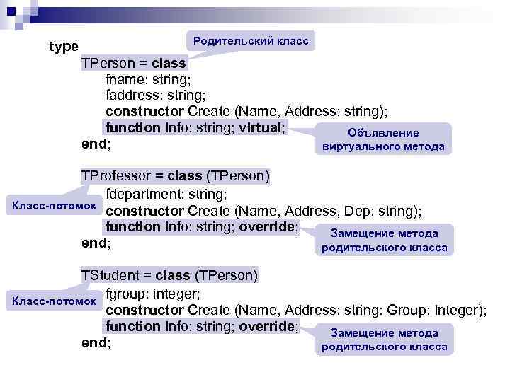 type Родительский класс TPerson = class fname: string; faddress: string; constructor Create (Name, Address: