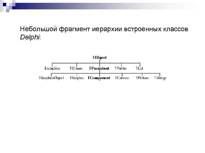 Небольшой фрагмент иерархии встроенных классов Delphi: 