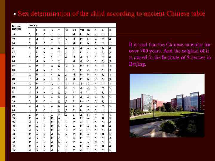 § Sex determination of the child according to ancient Chinese table It is said