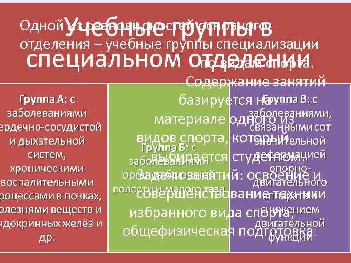 Одной из разновидностей основного отделения – учебные группы специализации по видам спорта. Содержание занятий