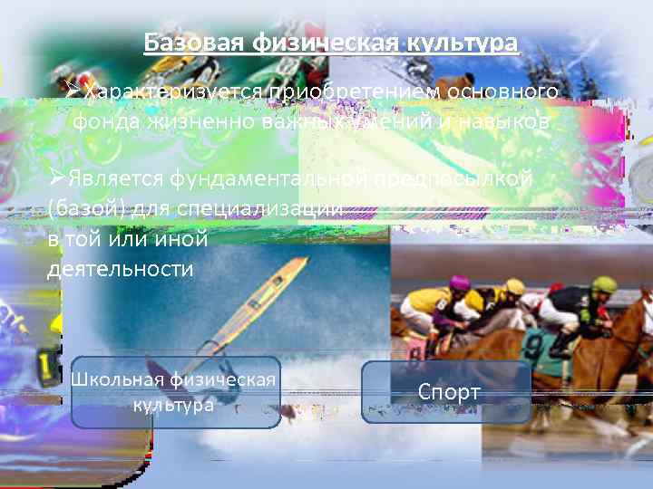 Базовая физическая культура Характеризуется приобретением основного фонда жизненно важных умений и навыков Является фундаментальной