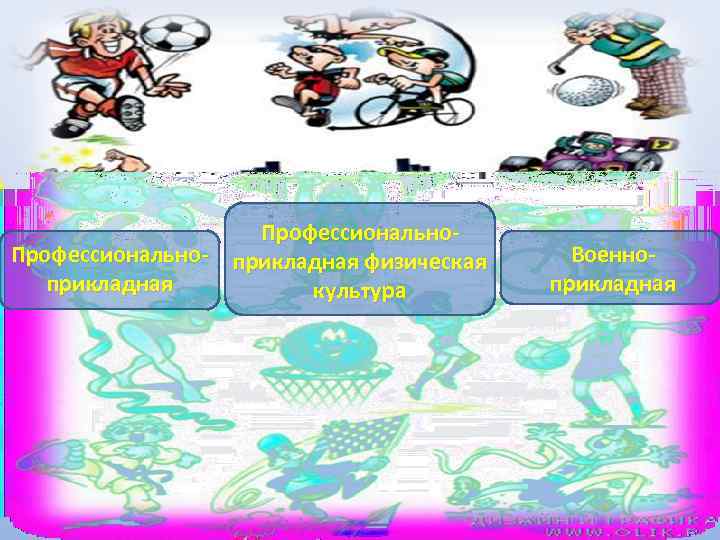 Профессионально- прикладная физическая прикладная культура Военноприкладная 