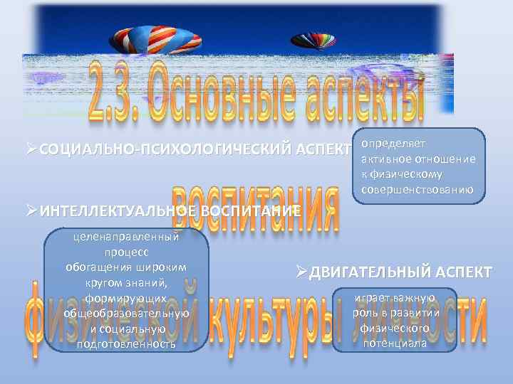  СОЦИАЛЬНО-ПСИХОЛОГИЧЕСКИЙ АСПЕКТ определяет активное отношение к физическому совершенствованию ИНТЕЛЛЕКТУАЛЬНОЕ ВОСПИТАНИЕ целенаправленный процесс обогащения