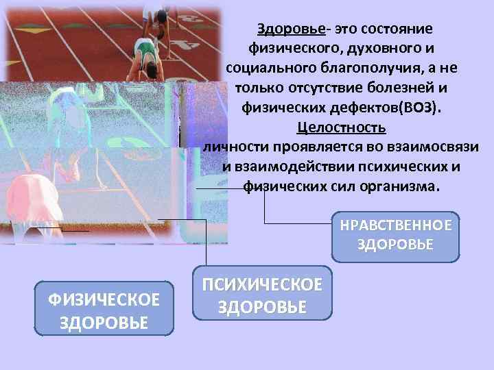 Здоровье- это состояние физического, духовного и социального благополучия, а не только отсутствие болезней и