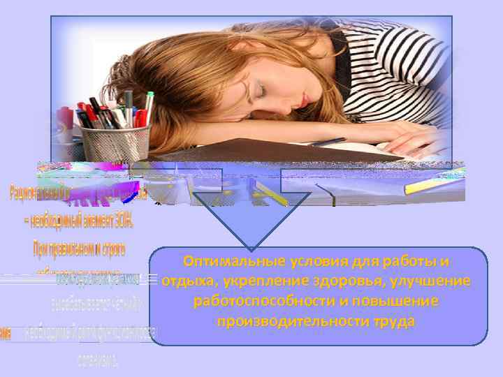 Оптимальные условия для работы и отдыха, укрепление здоровья, улучшение работоспособности и повышение производительности труда