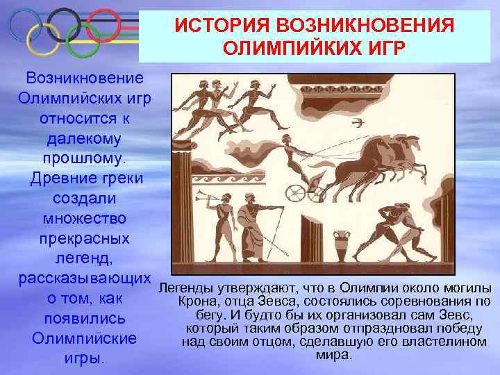 ИСТОРИЯ ВОЗНИКНОВЕНИЯ ОЛИМПИЙКИХ ИГР Возникновение Олимпийских игр относится к далекому прошлому. Древние греки создали