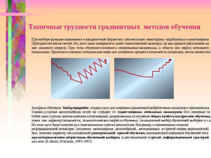 Типичные трудности градиентных методов обучения При выборе функции оценивания в квадратичной форме она соответствует