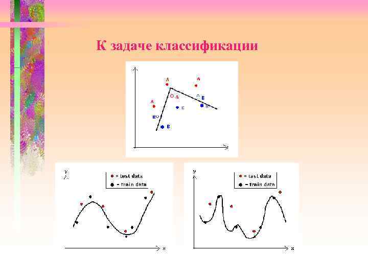  К задаче классификации 