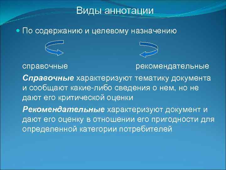 Основные виды аннотаций. Типы аннотаций. Виды аннотаций по содержанию и целевому назначению. Аннотация виды аннотаций. Справочная и рекомендательная аннотация.