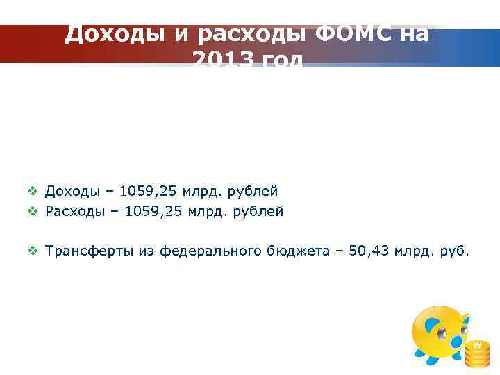 Доходы и расходы ФОМС на 2013 год v Доходы – 1059, 25 млрд. рублей