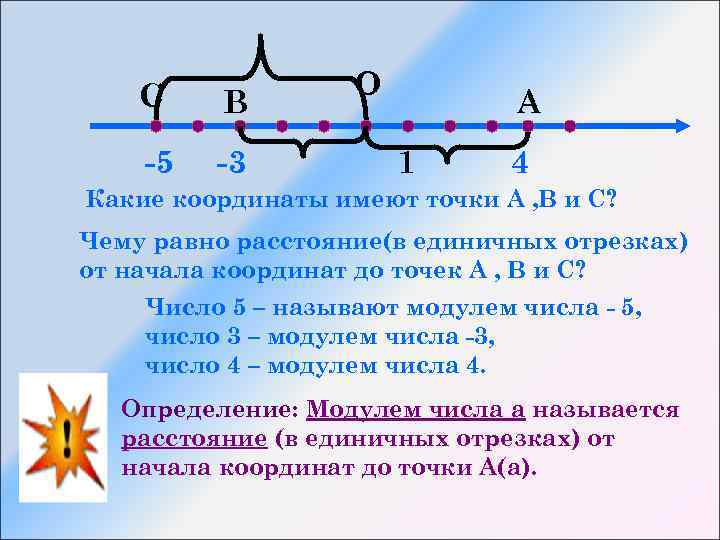 Координаты начала отрезка. Какие координаты имеет точка. Какую координату имеет начало координат. Какие 3 точки имеют координаты. Как найти расстояние в единичных отрезках.