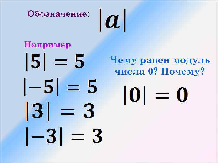 Обозначение: Например: Чему равен модуль числа 0? Почему? 