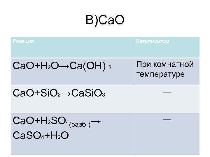 Hi h2o уравнение реакции