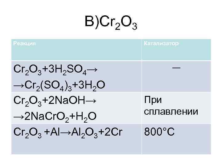 K cr реакция. Cr2o3 cr2(so4)3. Cr2o3 реакции. CR o2 cr2o3 электронный баланс. H2so4(конц.) И cr2o3.