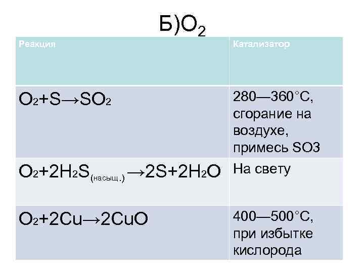 Реакция Б)O 2 O 2+S→SO 2 O 2+2 H 2 S(насыщ. ) → 2