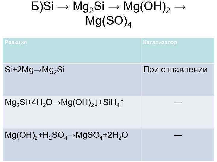 Sr oh 2 sio2. MG si реакция. Si+ ?=mg2si. MG Oh 2 реакция. Si mg2si ОВР.