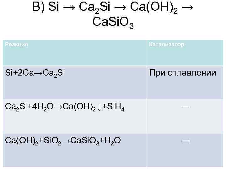 Ca oh реакция. CA si ca2si ОВР. Si 2ca ca2si ОВР. Ca2si растворимый. 2ca si ca2si электронный баланс.