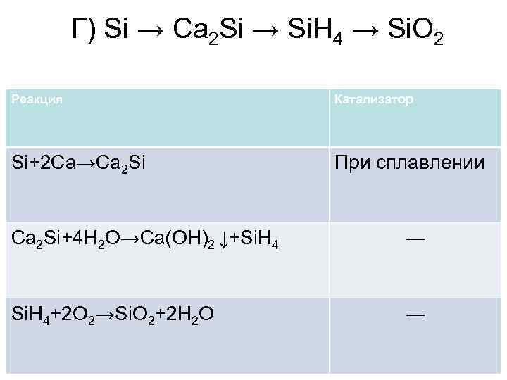 Sio hcl h. Ca2si растворимый. Si CA ca2si электронный баланс. ОВР ca2si+4hcl. Ca2si + h2so4.