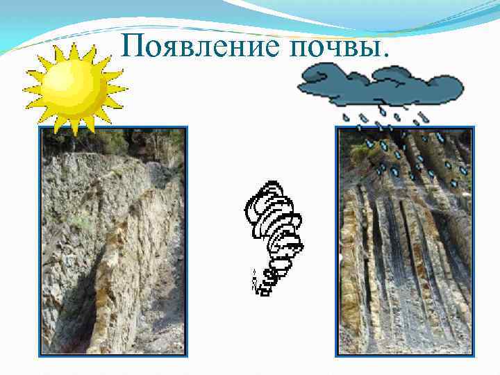 Появление почвы. 