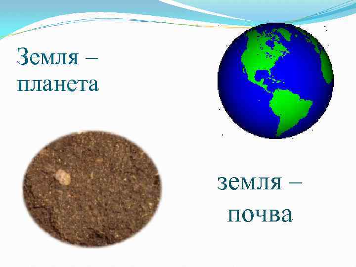 Земля – планета земля – почва 