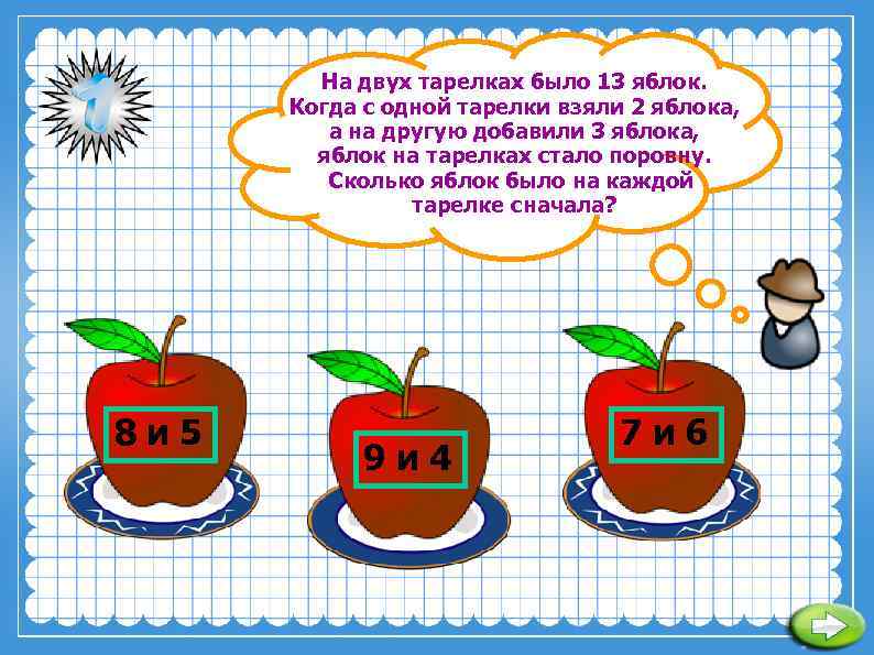 В корзине 12 яблок на тарелке 6 яблок и в сумке 10 яблок схема