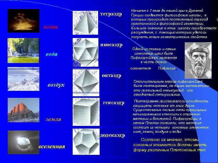 тетраэдр огонь икосаэдр вода Начиная с 7 века до нашей эры в Древней Греции