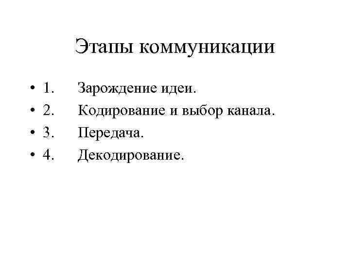 Этапы коммуникации • • 1. Зарождение идеи. 2. Кодирование и выбор канала. 3. Передача.