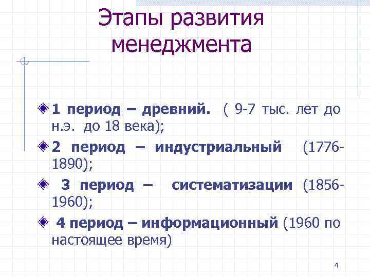 Этапы развития менеджмента 1 период – древний. ( 9 -7 тыс. лет до н.
