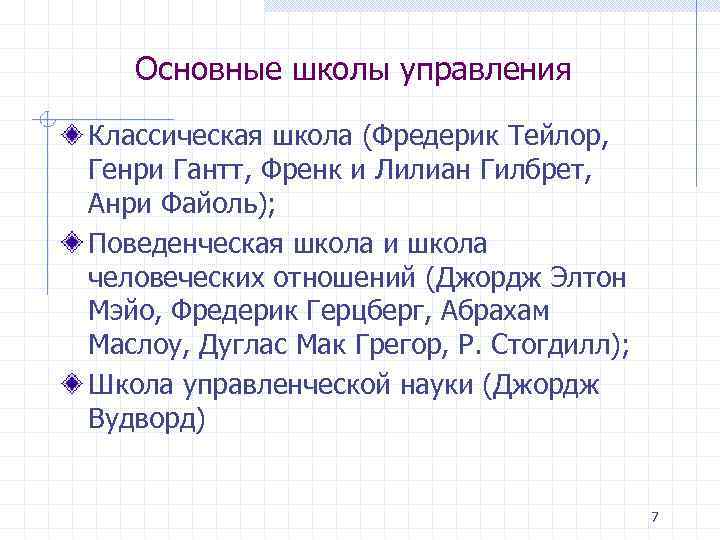 Основные школы управления Классическая школа (Фредерик Тейлор, Генри Гантт, Френк и Лилиан Гилбрет, Анри